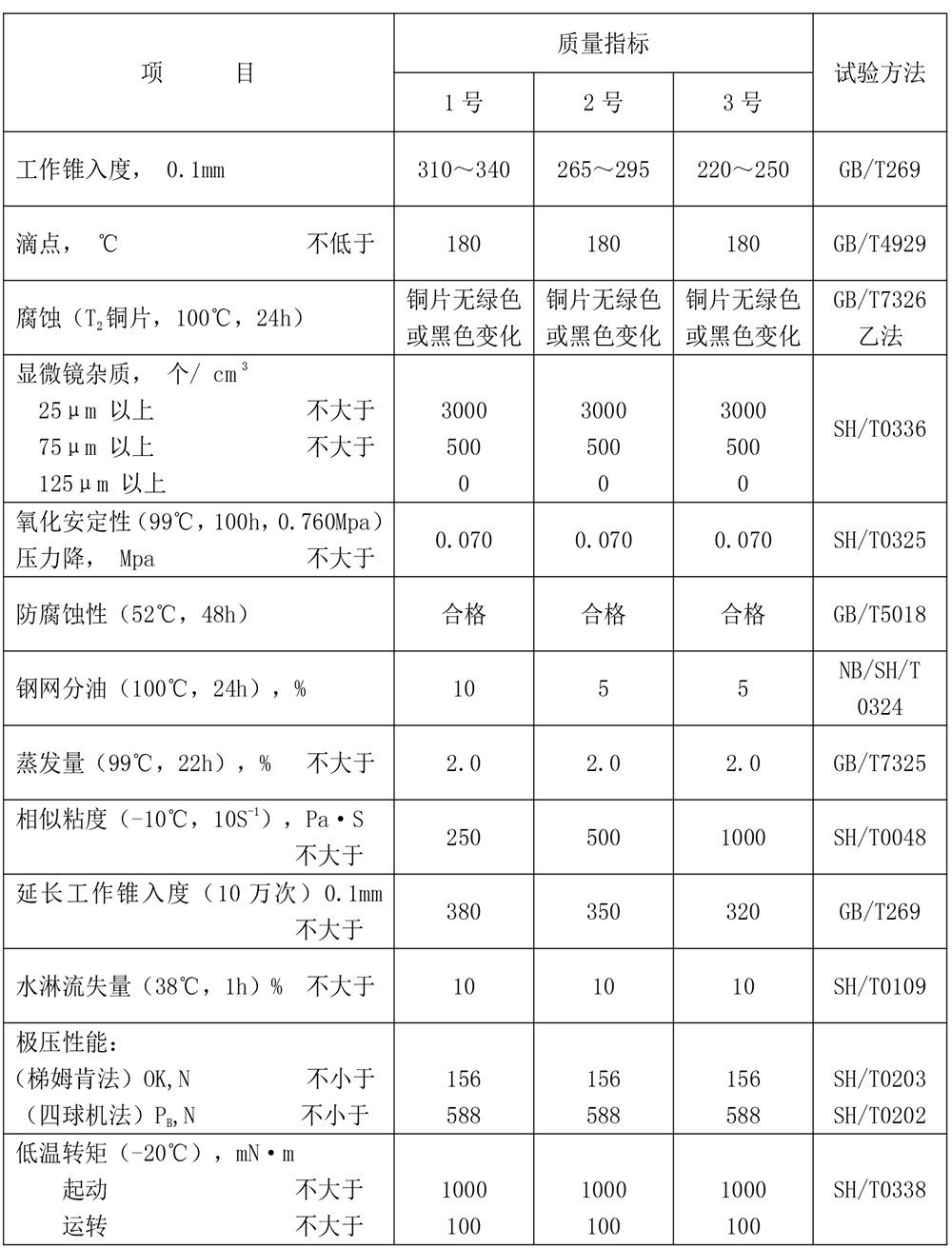 极压锂基润滑脂KP-E产品资料-1